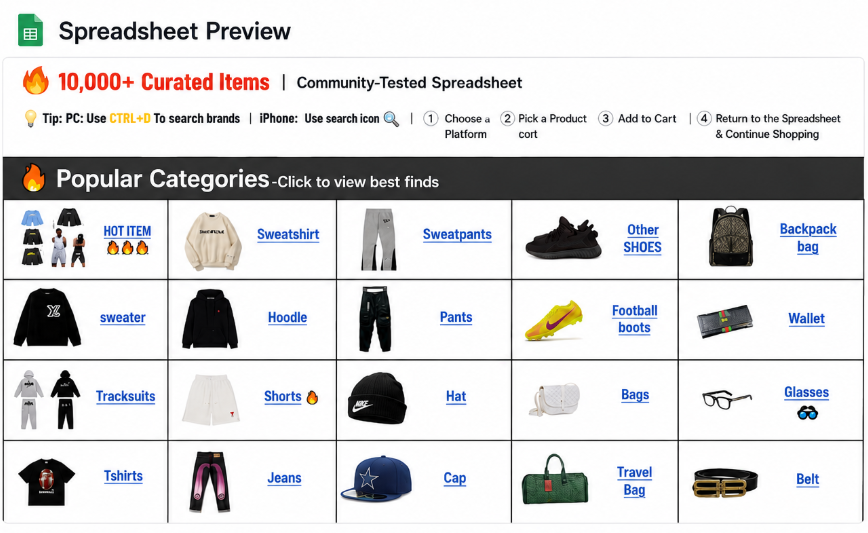 UsFans Spreadsheet preview showing curated product categories and shopping links